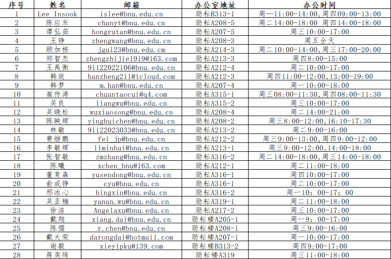 c25da70d2c16613871910b125aad22a.png